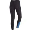 Schockemöhle Sports Electra Breeches for Women